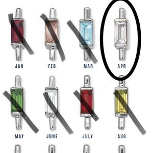 KEEP Collective Charm